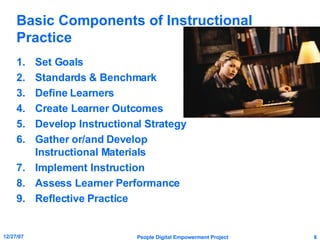 Basic Components of Instructional Practice Set Goals Standards & Benchmark Define Learners Create Learner Outcomes Develop Instructional Strategy Gather or/and Develop Instructional Materials Implement Instruction Assess Learner Performance Reflective Practice 
