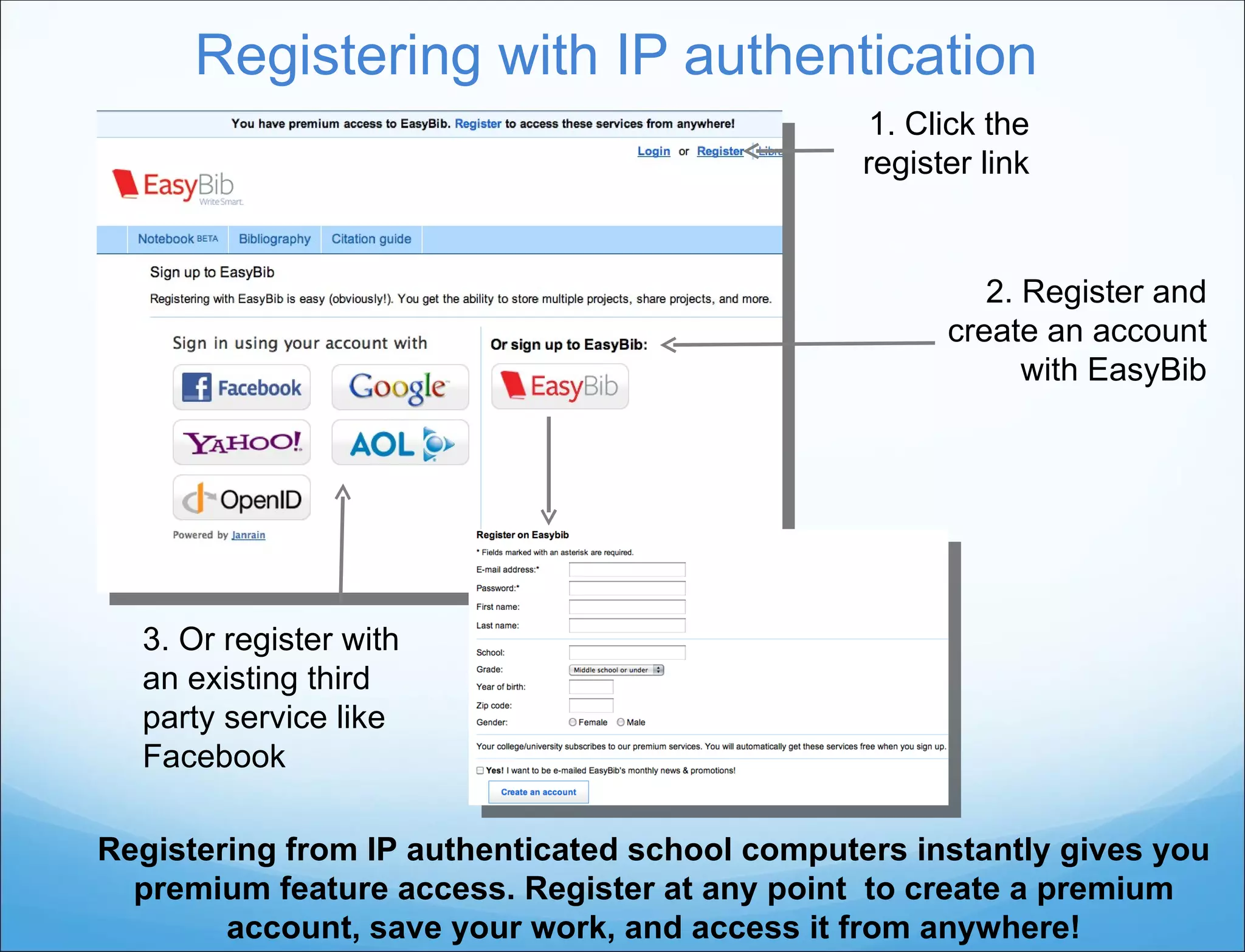 Registering with IP authentication 2. Register and create an account with EasyBib 3. Or register with an existing third party service like Facebook 1. Click the register link Registering from IP authenticated school computers instantly gives you premium feature access. Register at any point  to create a premium account, save your work, and access it from anywhere! 