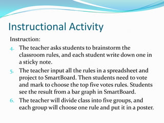 Instructional Activity
Instruction:
4. The teacher asks students to brainstorm the
    classroom rules, and each student write down one in
    a sticky note.
5. The teacher input all the rules in a spreadsheet and
    project to SmartBoard. Then students need to vote
    and mark to choose the top five votes rules. Students
    see the result from a bar graph in SmartBoard.
6. The teacher will divide class into five groups, and
    each group will choose one rule and put it in a poster.
 