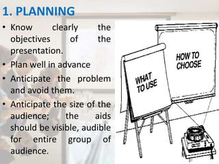 1. PLANNING
• Know clearly the
objectives of the
presentation.
• Plan well in advance
• Anticipate the problem
and avoid them.
• Anticipate the size of the
audience; the aids
should be visible, audible
for entire group of
audience.
 
