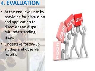 4. EVALUATION
• At the end, evaluate by
providing for discussion
and application to
discover and dispel
misunderstanding,
if any.
• Undertake follow-up
studies and observe
results.
 