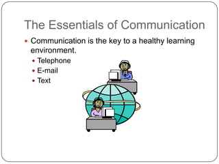 The Essentials of CommunicationCommunication is the key to a healthy learning environment.TelephoneE-mailText