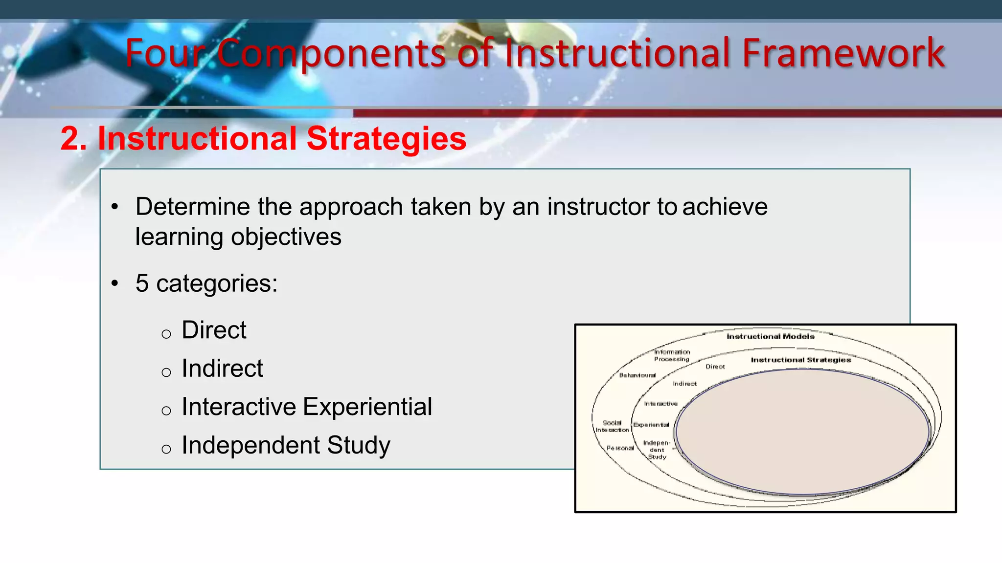 Four Components of Instructional Framework
2. Instructional Strategies
• Determine the approach taken by an instructor to achieve
learning objectives
• 5 categories:
o Direct
o Indirect
o Interactive Experiential
o Independent Study
 