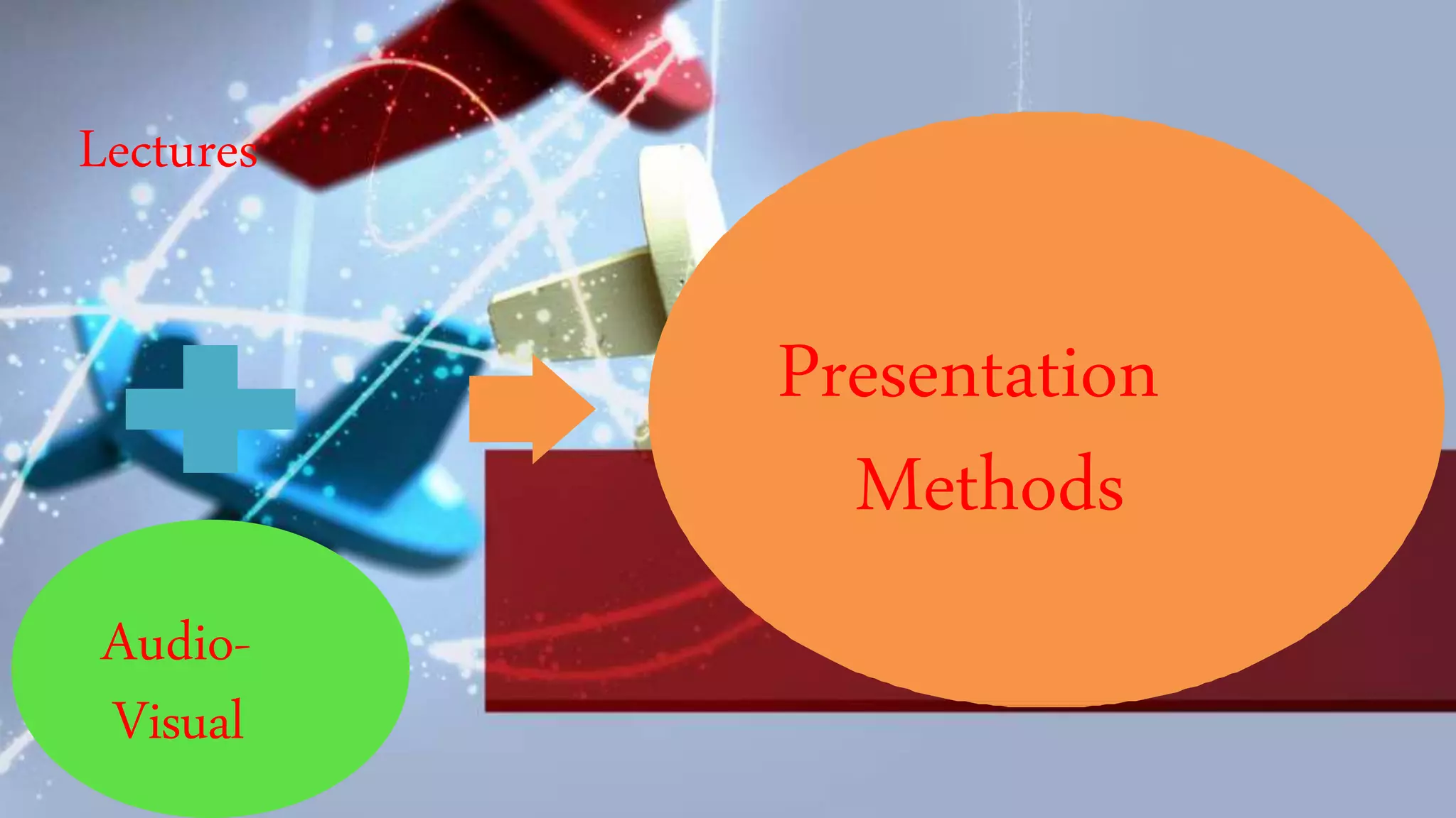 Lectures
Audio-
Visual
Presentation
Methods
 