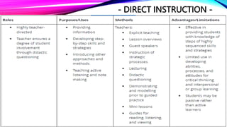 Instructional Approaches.pptx