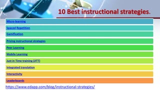 10 Best instructional strategies.
Micro-learning
Spaced Repetition
Gamification
Prizing instructional strategies
Peer Learning
Mobile Learning
Just in Time training (JITT)
Integrated translation
Interactivity
Leaderboards
https://www.edapp.com/blog/instructional-strategies/
 