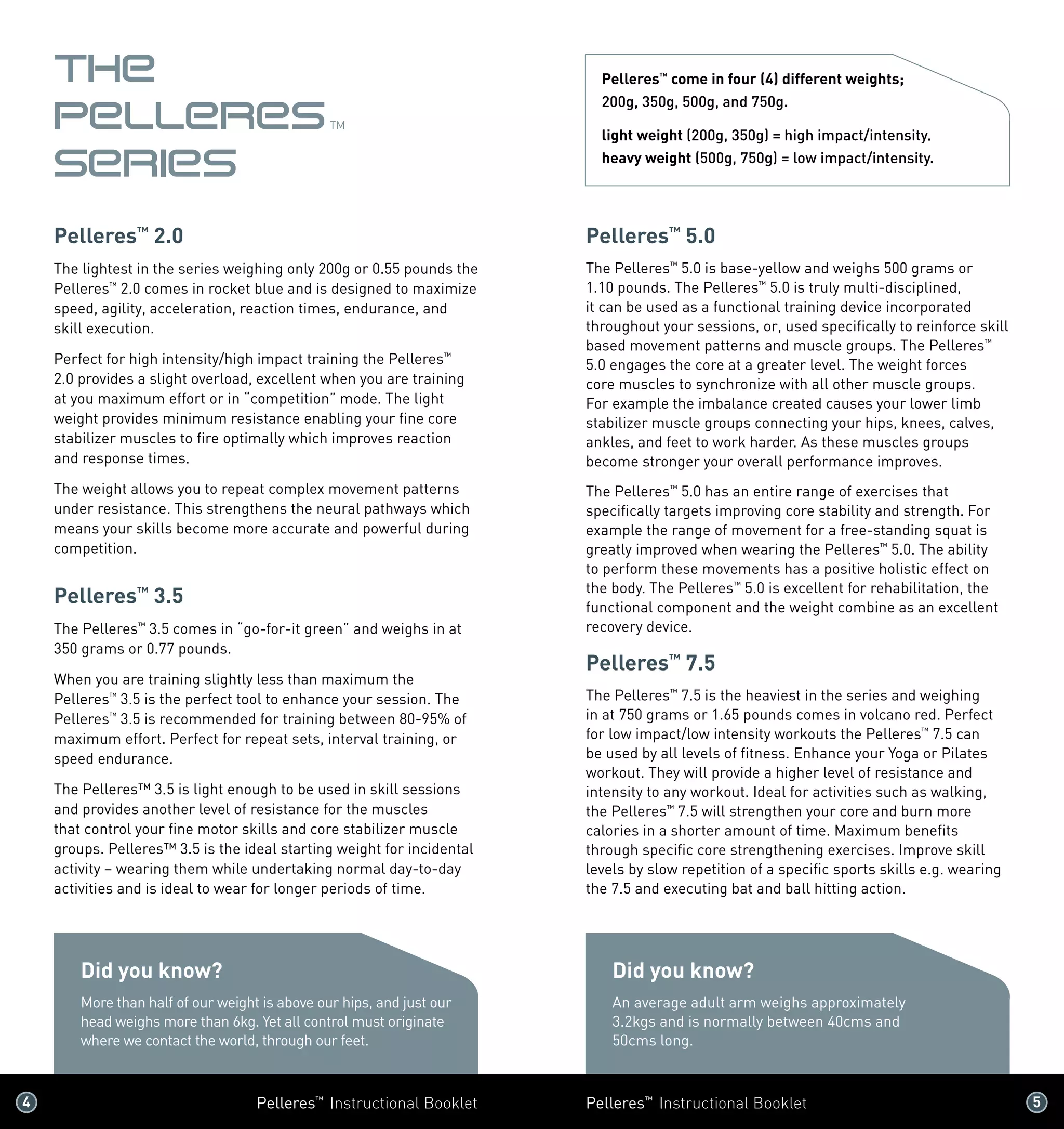 Did you know?
More than half of our weight is above our hips, and just our
head weighs more than 6kg. Yet all control must originate
where we contact the world, through our feet.
The
PelleresTM
Series
Did you know?
An average adult arm weighs approximately 	
3.2kgs and is normally between 40cms and 	
50cms long.
	 4 	 Pelleres™
Instructional Booklet Pelleres™
Instructional Booklet	 5 	
Pelleres™
2.0
The lightest in the series weighing only 200g or 0.55 pounds the
Pelleres™
2.0 comes in rocket blue and is designed to maximize
speed, agility, acceleration, reaction times, endurance, and
skill execution.
Perfect for high intensity/high impact training the Pelleres™
2.0 provides a slight overload, excellent when you are training
at you maximum effort or in “competition” mode. The light
weight provides minimum resistance enabling your fine core
stabilizer muscles to fire optimally which improves reaction
and response times.
The weight allows you to repeat complex movement patterns
under resistance. This strengthens the neural pathways which
means your skills become more accurate and powerful during
competition.
Pelleres™
3.5
The Pelleres™
3.5 comes in “go-for-it green” and weighs in at
350 grams or 0.77 pounds.
When you are training slightly less than maximum the
Pelleres™
3.5 is the perfect tool to enhance your session. The
Pelleres™
3.5 is recommended for training between 80-95% of
maximum effort. Perfect for repeat sets, interval training, or
speed endurance.
The Pelleres™ 3.5 is light enough to be used in skill sessions
and provides another level of resistance for the muscles
that control your fine motor skills and core stabilizer muscle
groups. Pelleres™ 3.5 is the ideal starting weight for incidental
activity – wearing them while undertaking normal day-to-day
activities and is ideal to wear for longer periods of time.
Pelleres™
5.0
The Pelleres™
5.0 is base-yellow and weighs 500 grams or
1.10 pounds. The Pelleres™
5.0 is truly multi-disciplined,
it can be used as a functional training device incorporated
throughout your sessions, or, used specifically to reinforce skill
based movement patterns and muscle groups. The Pelleres™
5.0 engages the core at a greater level. The weight forces
core muscles to synchronize with all other muscle groups.
For example the imbalance created causes your lower limb
stabilizer muscle groups connecting your hips, knees, calves,
ankles, and feet to work harder. As these muscles groups
become stronger your overall performance improves.
The Pelleres™
5.0 has an entire range of exercises that
specifically targets improving core stability and strength. For
example the range of movement for a free-standing squat is
greatly improved when wearing the Pelleres™
5.0. The ability
to perform these movements has a positive holistic effect on
the body. The Pelleres™
5.0 is excellent for rehabilitation, the
functional component and the weight combine as an excellent
recovery device.
Pelleres™
7.5
The Pelleres™
7.5 is the heaviest in the series and weighing
in at 750 grams or 1.65 pounds comes in volcano red. Perfect
for low impact/low intensity workouts the Pelleres™
7.5 can
be used by all levels of fitness. Enhance your Yoga or Pilates
workout. They will provide a higher level of resistance and
intensity to any workout. Ideal for activities such as walking,
the Pelleres™
7.5 will strengthen your core and burn more
calories in a shorter amount of time. Maximum benefits
through specific core strengthening exercises. Improve skill
levels by slow repetition of a specific sports skills e.g. wearing
the 7.5 and executing bat and ball hitting action.
Pelleres™
come in four (4) different weights;
200g, 350g, 500g, and 750g.
light weight (200g, 350g) = high impact/intensity.
heavy weight (500g, 750g) = low impact/intensity.
 