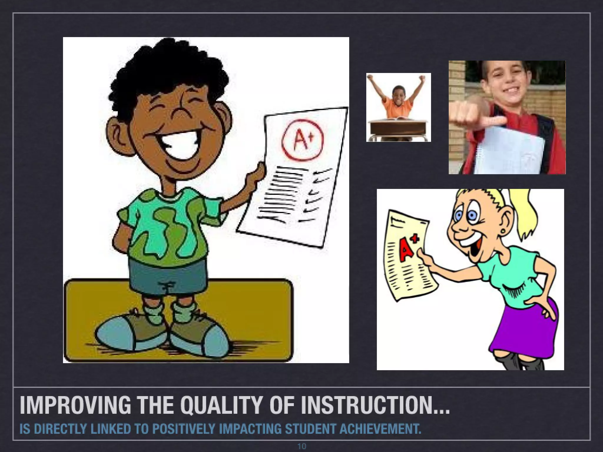 Instructional Coaching Presentation (Sessions 1 and 2)