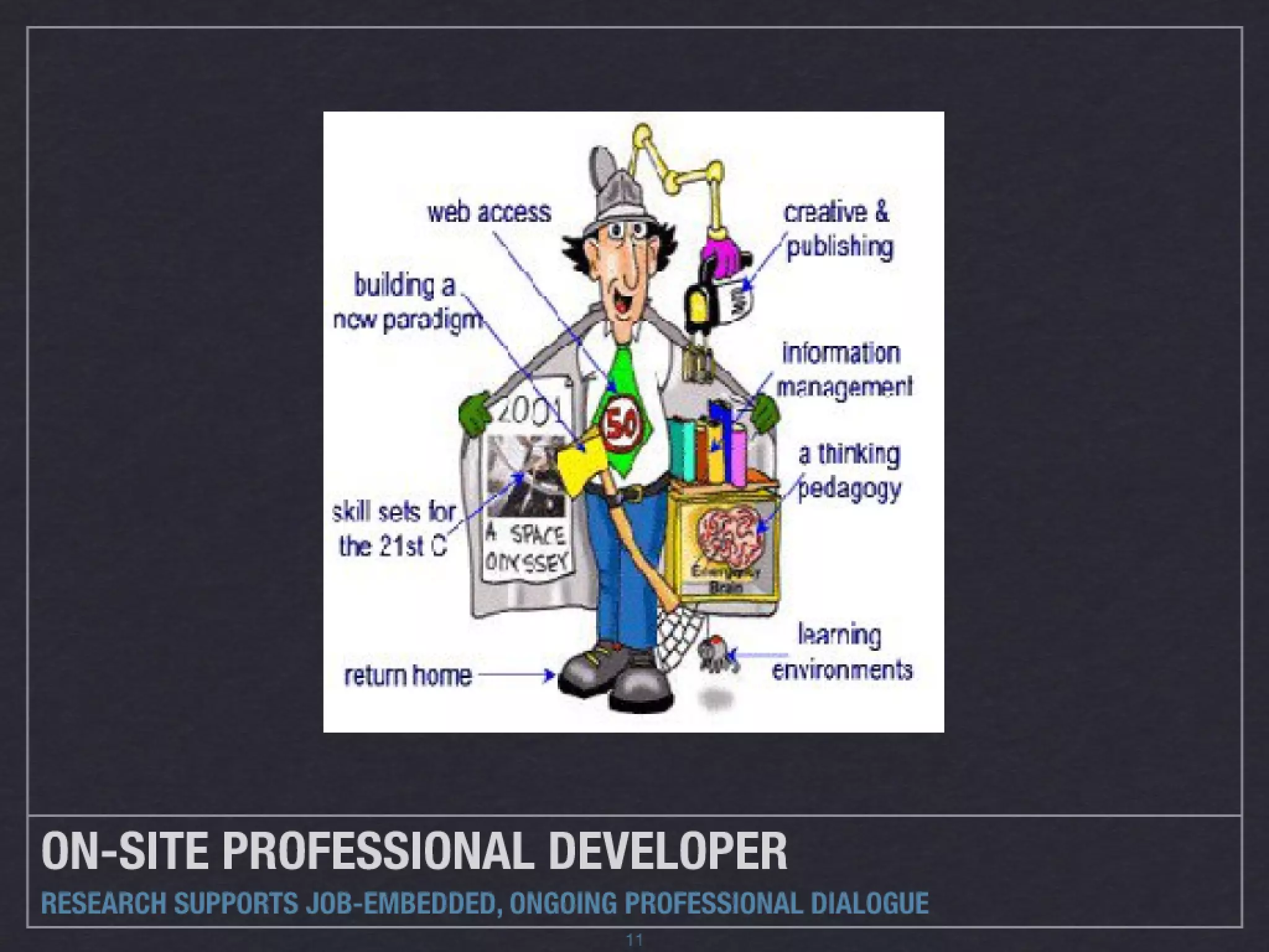 Instructional Coaching Presentation (Sessions 1 and 2)