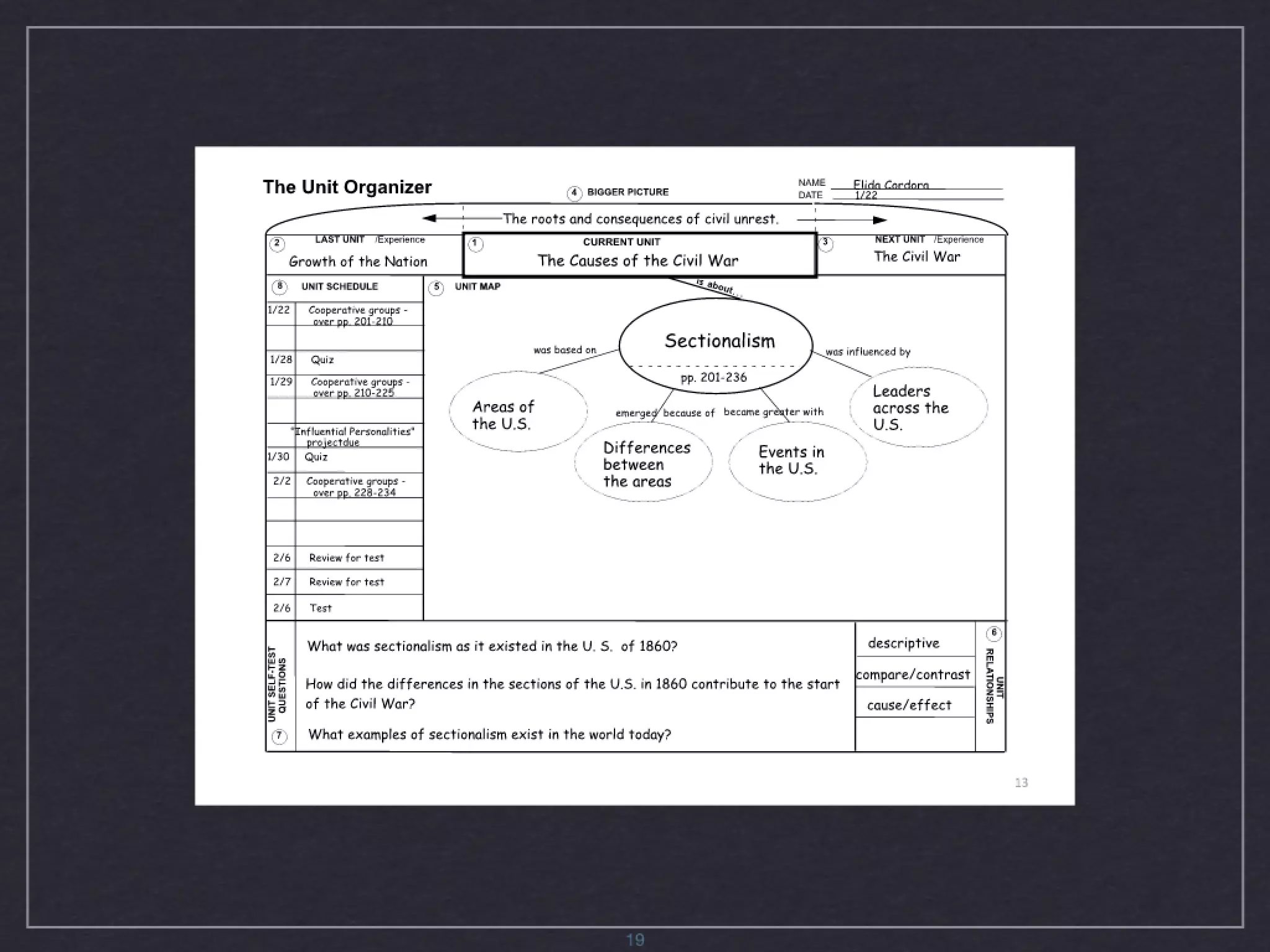 Instructional Coaching Presentation (Sessions 1 and 2)