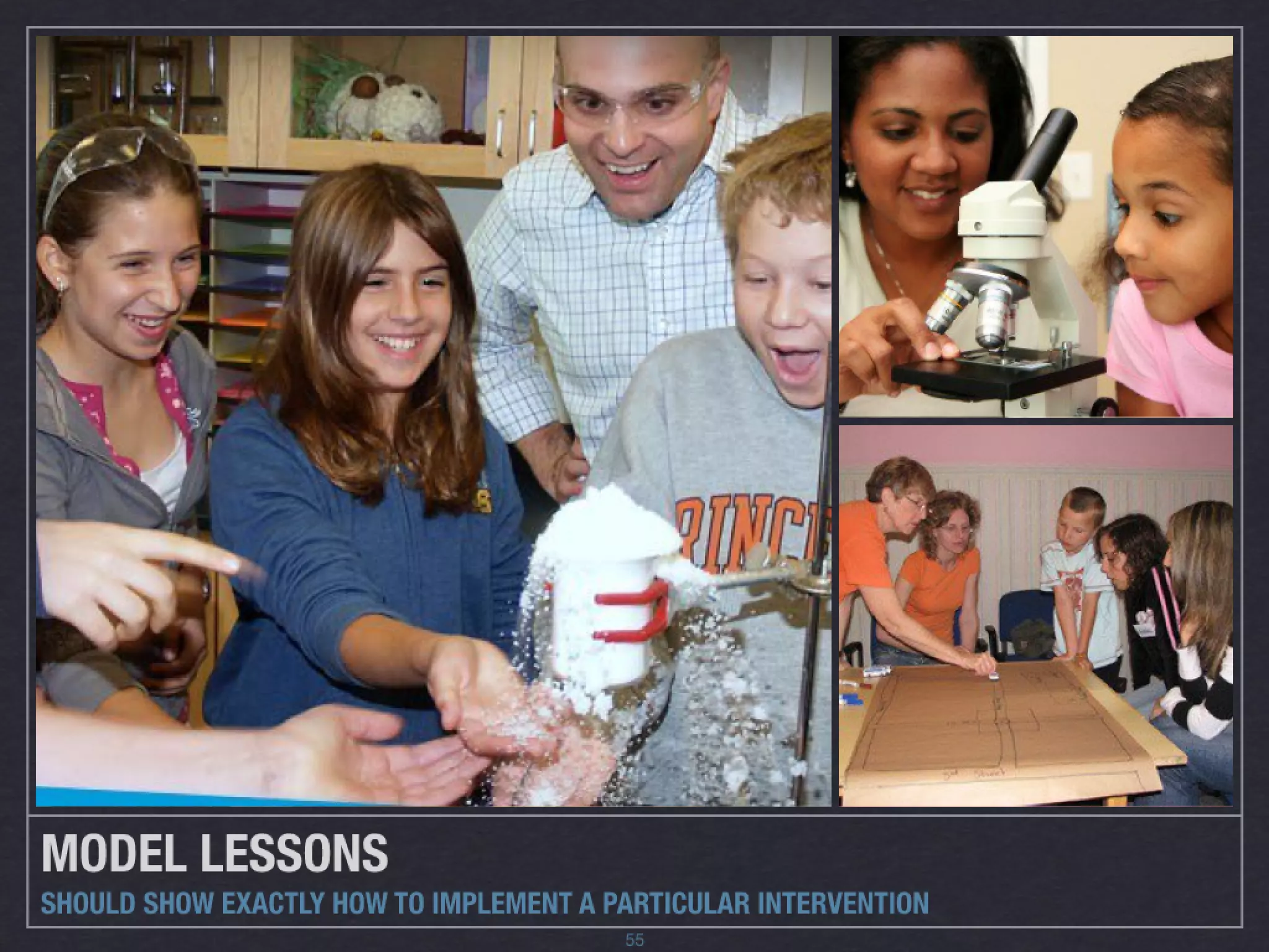 Instructional Coaching Presentation (Sessions 1 and 2)