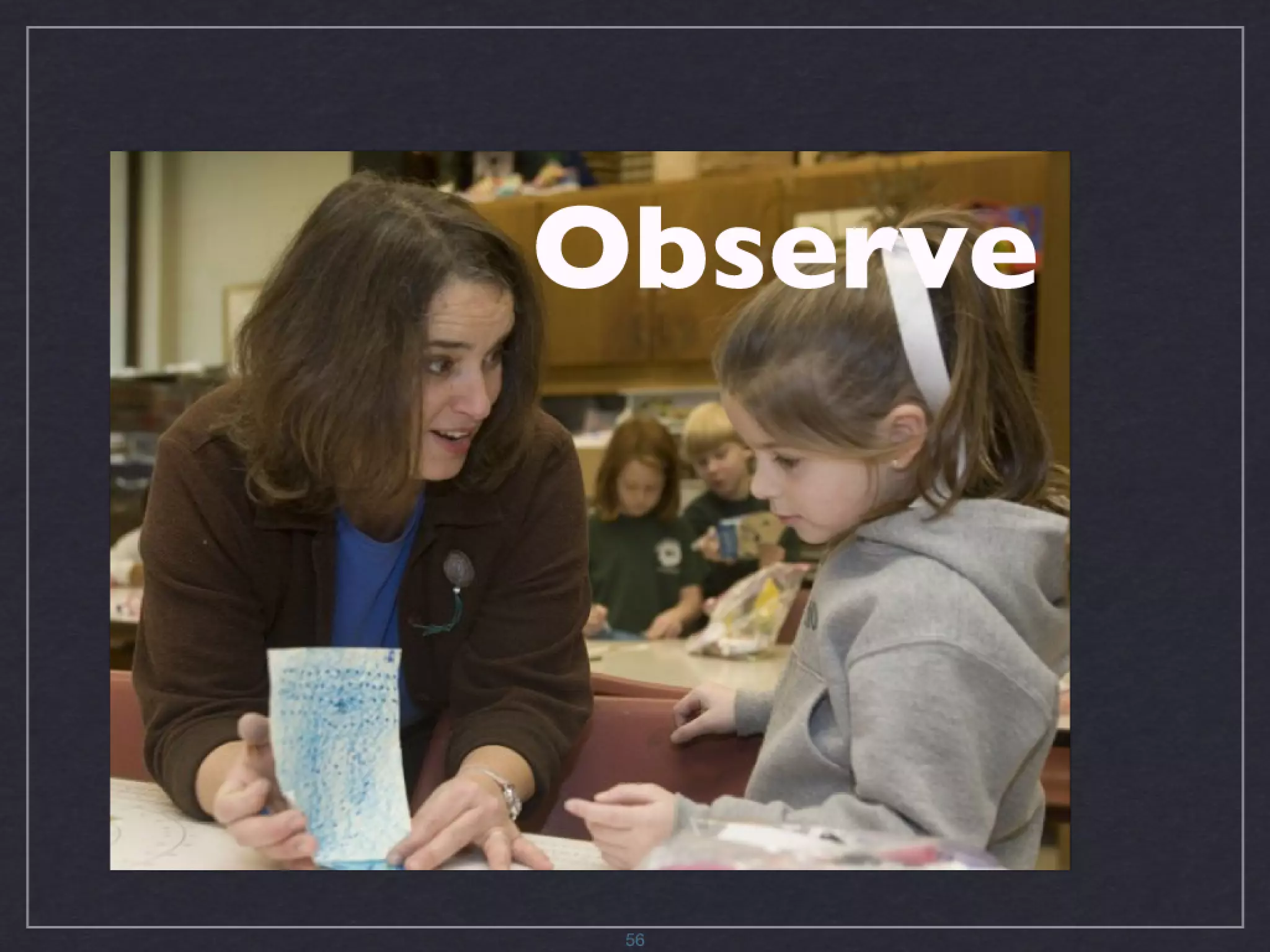 Instructional Coaching Presentation (Sessions 1 and 2)