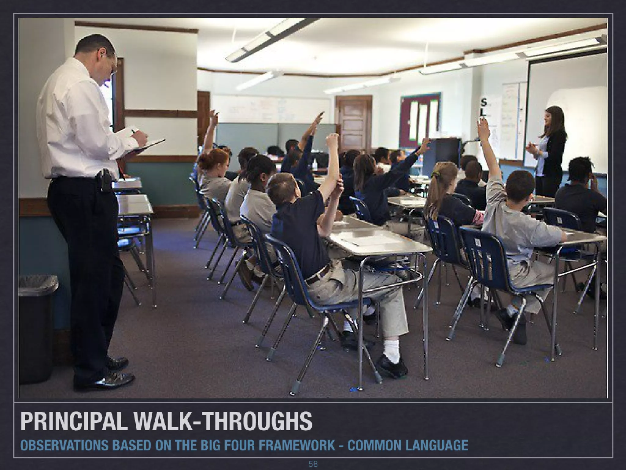 Instructional Coaching Presentation (Sessions 1 and 2)