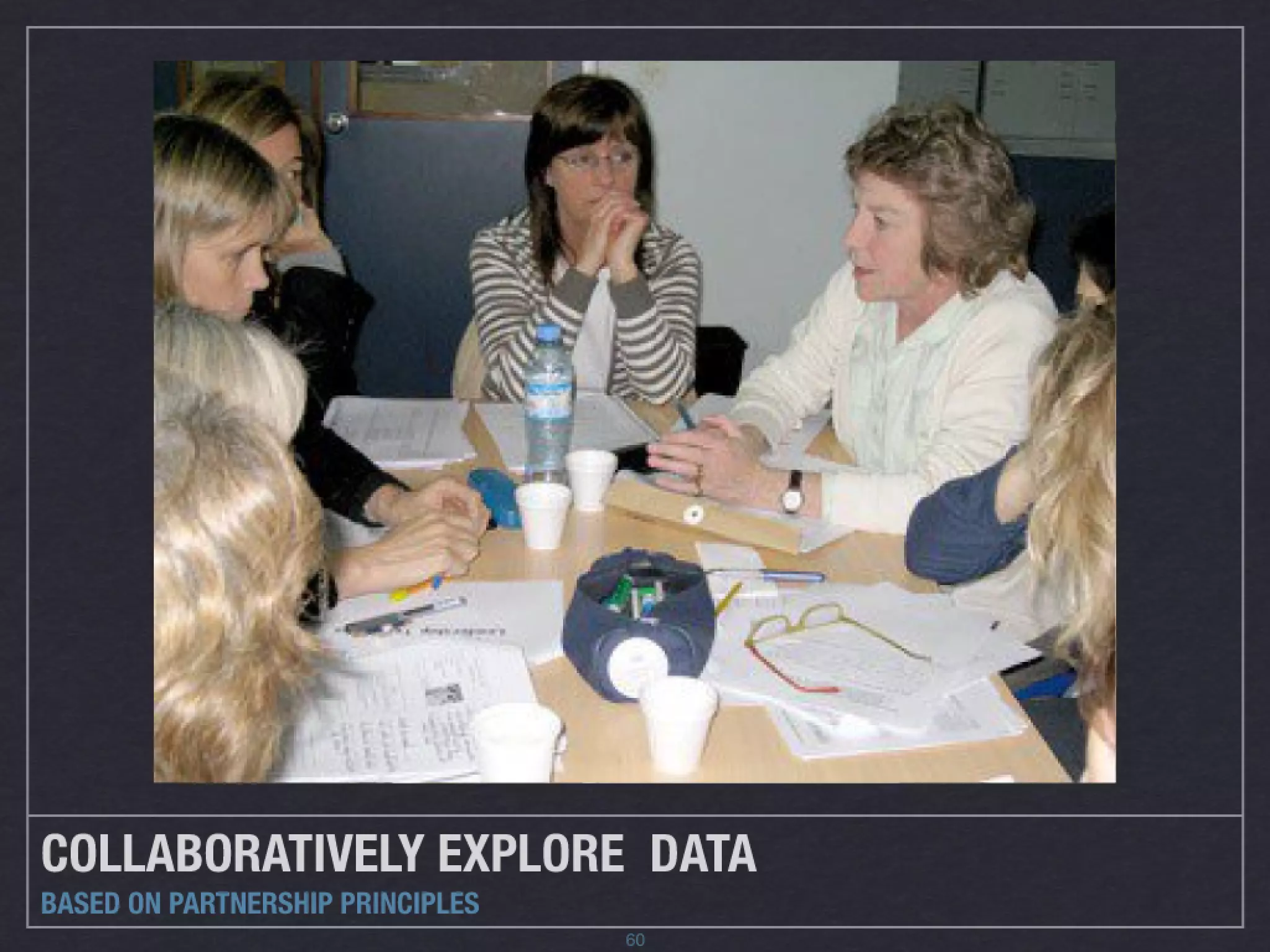 Instructional Coaching Presentation (Sessions 1 and 2)