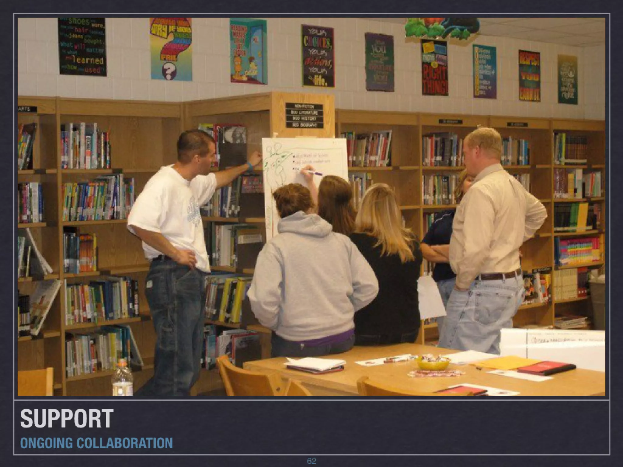 Instructional Coaching Presentation (Sessions 1 and 2)