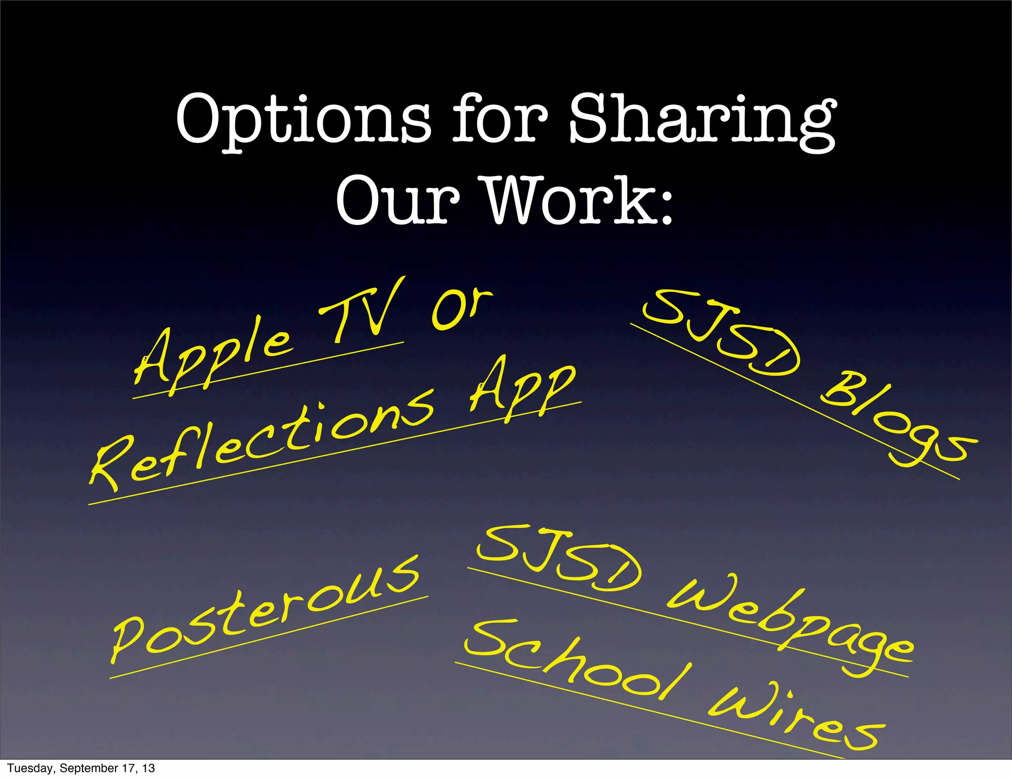Options for Sharing
Our Work:
Apple TV 0r
Reflections App
SJSD Blogs
SJSD WebpageSchool Wires
Posterous
Tuesday, September 17, 13
 