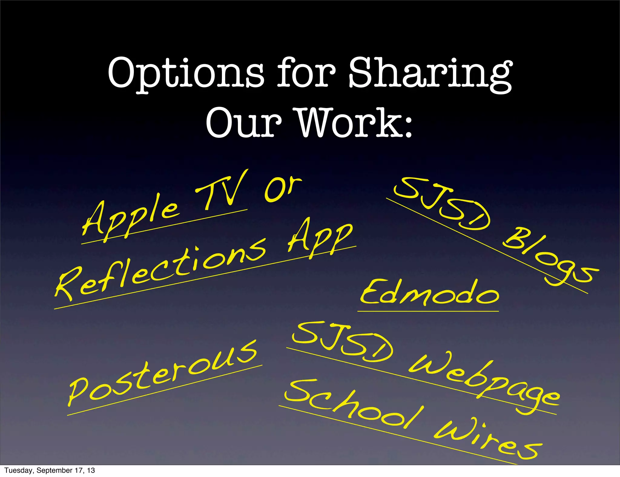 Options for Sharing
Our Work:
Apple TV 0r
Reflections App
SJSD Blogs
SJSD WebpageSchool Wires
Posterous
Edmodo
Tuesday, September 17, 13
 