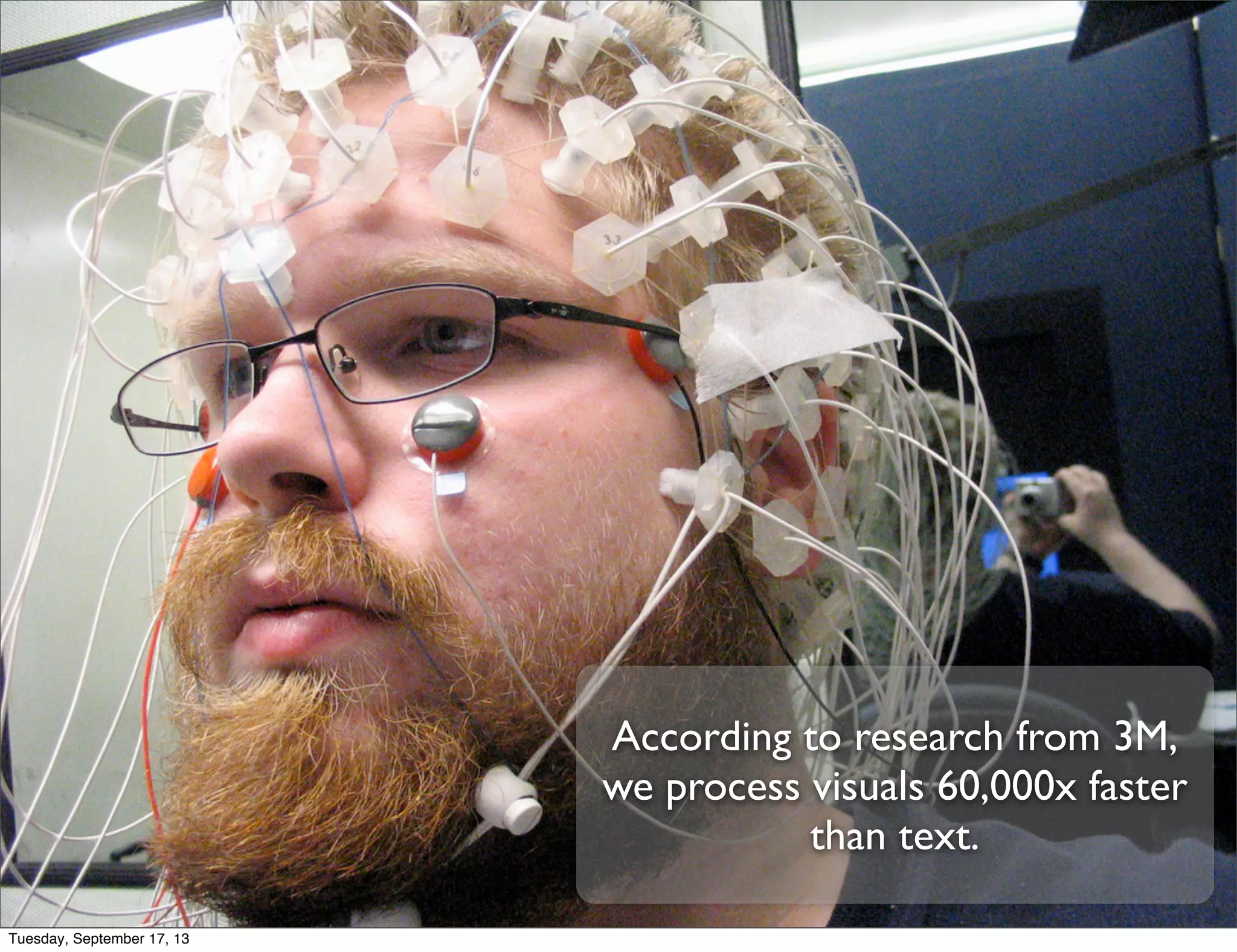 According to research from 3M,
we process visuals 60,000x faster
than text.
Tuesday, September 17, 13
 