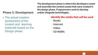 Instructional design | PDF
