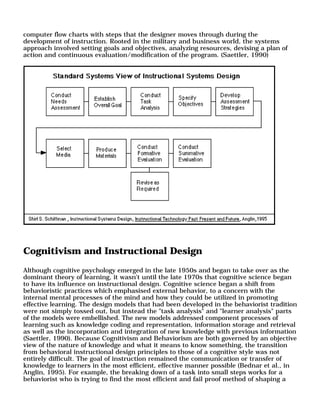 Instructional design learning theory | PDF