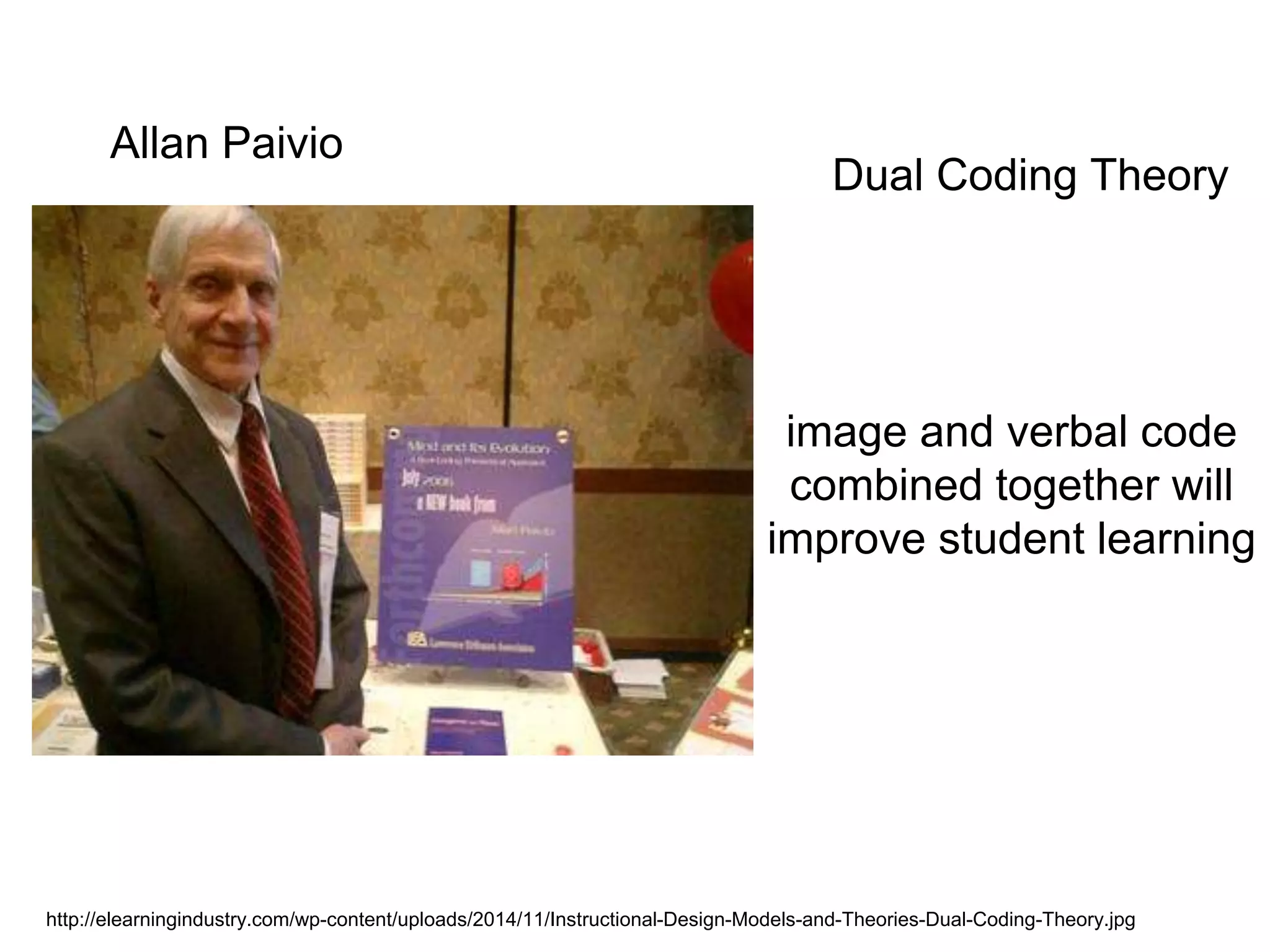 Dual Coding Theory 
Allan Paivio 
image and verbal code 
combined together will 
improve student learning 
http://elearningindustry.com/wp-content/uploads/2014/11/Instructional-Design-Models-and-Theories-Dual-Coding-Theory.jpg 
 