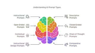 Instructional Design and AI in Health Education.pdf