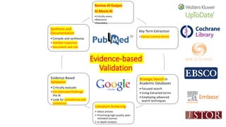 Instructional Design and AI in Health Education.pdf