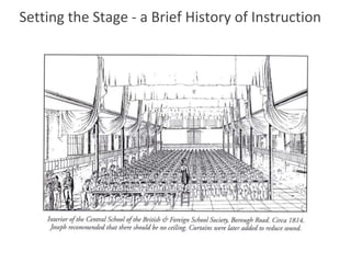 Setting the Stage - a Brief History of Instruction