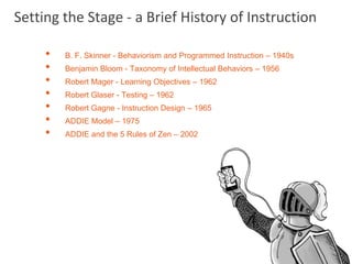Setting the Stage - a Brief History of InstructionB. F. Skinner - Behaviorism and Programmed Instruction – 1940sBenjamin Bloom - Taxonomy of Intellectual Behaviors – 1956Robert Mager - Learning Objectives – 1962Robert Glaser - Testing – 1962Robert Gagne - Instruction Design – 1965 ADDIE Model – 1975ADDIE and the 5 Rules of Zen – 2002 