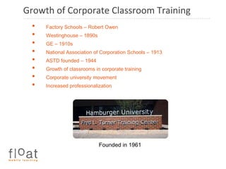 Growth of Corporate Classroom Training Factory Schools – Robert Owen