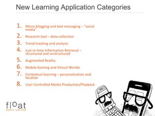 Technology Advancements  Computers Internet Gaming & interactiveSocial or informal 