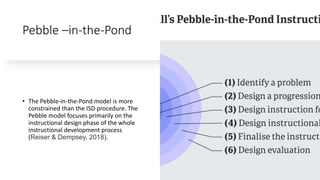 Instructional Design and Technology.pptx