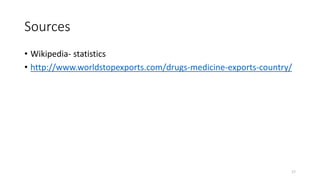 Sources
17
• Wikipedia- statistics
• http://www.worldstopexports.com/drugs-medicine-exports-country/
 