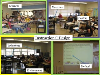 Instructional design for Distance Education PD | PPTX