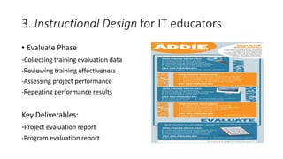 3. Instructional Design for IT educators
• Evaluate Phase
-Collecting training evaluation data
-Reviewing training effectiveness
-Assessing project performance
-Repeating performance results
Key Deliverables:
-Project evaluation report
-Program evaluation report
 