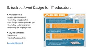 3. Instructional Design for IT educators
• Analyze Phase
-Assessing business goals
-Conducting a need analysis
-Identifying a knowledge or skill gap
-Conducting audience analysis
-Developing learning objectives
• Key Deliverables:
-Training plan
-Training Needs Analysis
(www.jaysilber.com)
 