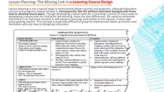 Instructional Design in Education | PPTX