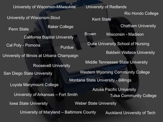 University of Wisconsin-Stout
Purdue
San Diego State University
Roosevelt University
Montana State University - Billings
Duke University School of Nursing
Weber State University
University of Illinois at Urbana Champaign
Kent State
California Baptist University
Middle Tennessee State University
Brown Wisconsin - Madison
University of Wisconsin-Milwaukee
Penn State
Chatham University
Rio Hondo College
Baker College
Loyola Marymount College
Tulsa Community College
University of Maryland – Baltimore County
Baldwin Wallace University
University of Arkansas – Fort Smith
Western Wyoming Community College
University of Redlands
Iowa State University
Azusa Pacific University
Cal Poly - Pomona
Auckland University of Tech
 