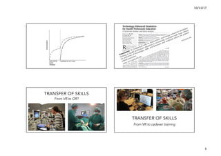 Instructional design in Surgical Virtual Reality Simulation Training | PDF