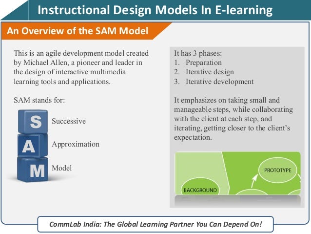 instructional design principles