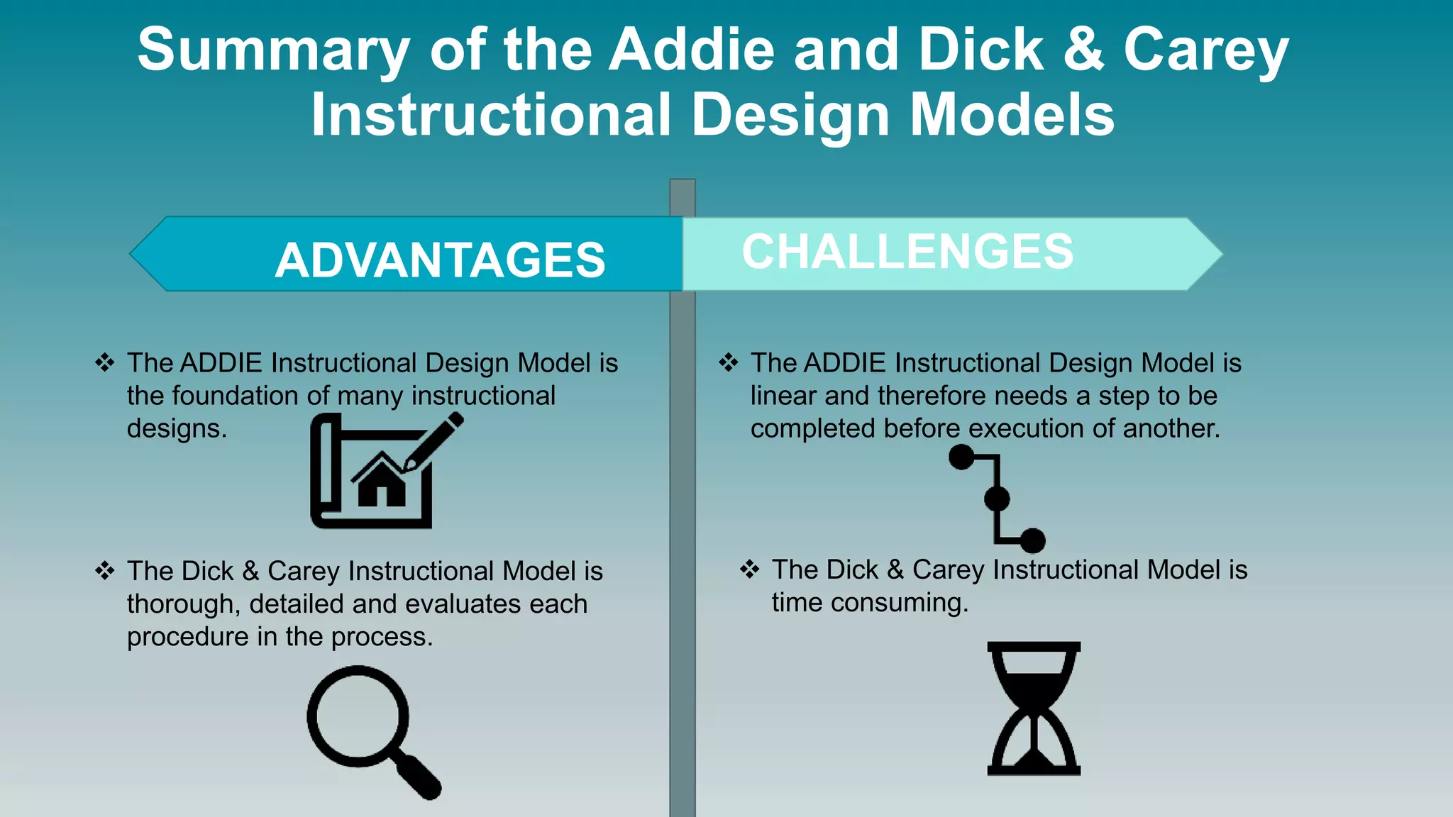 Summary of the Addie and Dick & Carey
Instructional Design Models
ADVANTAGES CHALLENGES
 The ADDIE Instructional Design Model is
the foundation of many instructional
designs.
 The ADDIE Instructional Design Model is
linear and therefore needs a step to be
completed before execution of another.
 The Dick & Carey Instructional Model is
thorough, detailed and evaluates each
procedure in the process.
 The Dick & Carey Instructional Model is
time consuming.
 
