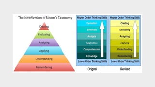 INSTRUCTIONAL DESIGN MODELS.pptx