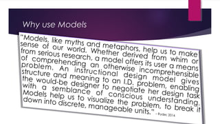 Why use Models
 
