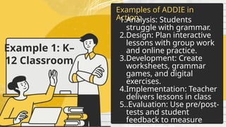 Instructional Design Models The ADDIE Framework BY NIKKA STELLA ALLABA.pptx