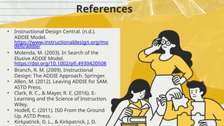 Addie Syt Instructional Design Models The ADDIE Framework BY NIKKA STELLA ALLABA.pptx