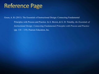 Green, A. B. (2011). The Essentials of Instructional Design: Connecting Fundamental
Principles with Process and Practice. In A. Brown, & G. D. Timothy, the Essentials of
Instructional Design: Connecting Fundamental Principles with Process and Practice
(pp. 118 – 119). Pearson Education, Inc.
 
