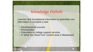 Design Pothole Instructional Design Potholes (and how to avoid them!) | PPTX
