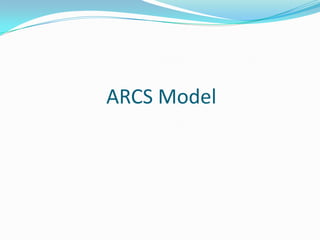 Instructional design and Dick and Carey model and ARCS model project | PPTX