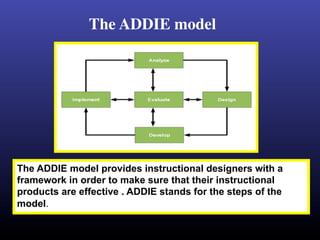 The ADDIE model 	





The ADDIE model provides instructional designers with a
framework in order to make sure that their instructional
products are effective . ADDIE stands for the steps of the
model.
 