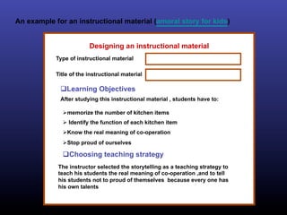 An example for an instructional material (amoral story for kids)


                         Designing an instructional material
            Type of instructional material

            Title of the instructional material

             q Learning Objectives
             After studying this instructional material , students have to:

              Ø memorize the number of kitchen items
              Ø  Identify the function of each kitchen item
              Ø Know the real meaning of co-operation
              Ø Stop proud of ourselves

              q Choosing teaching strategy
            The instructor selected the storytelling as a teaching strategy to
            teach his students the real meaning of co-operation ,and to tell
            his students not to proud of themselves because every one has
            his own talents
 
